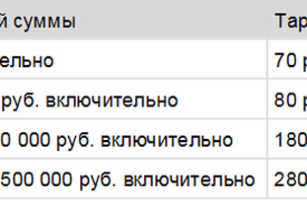 Кракен сайт 1kraken me