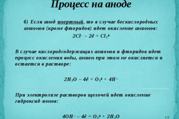 Кракен сайт вход kraken torion