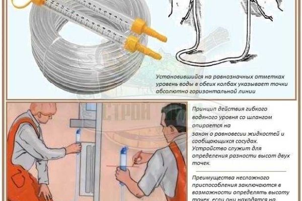 Как найти настоящую кракен даркнет ссылку
